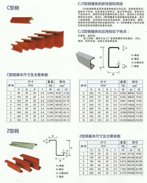 z形钢